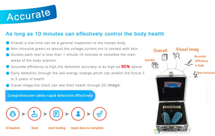 The Latest Bioplasm-NLS health analyzer-- High accuracy