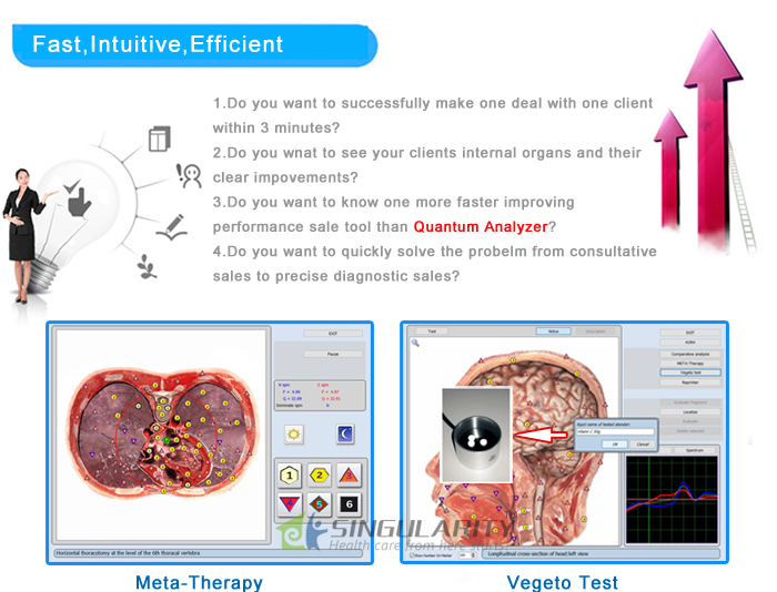 The Latest Bioplasm-NLS health analyzer-- High accuracy